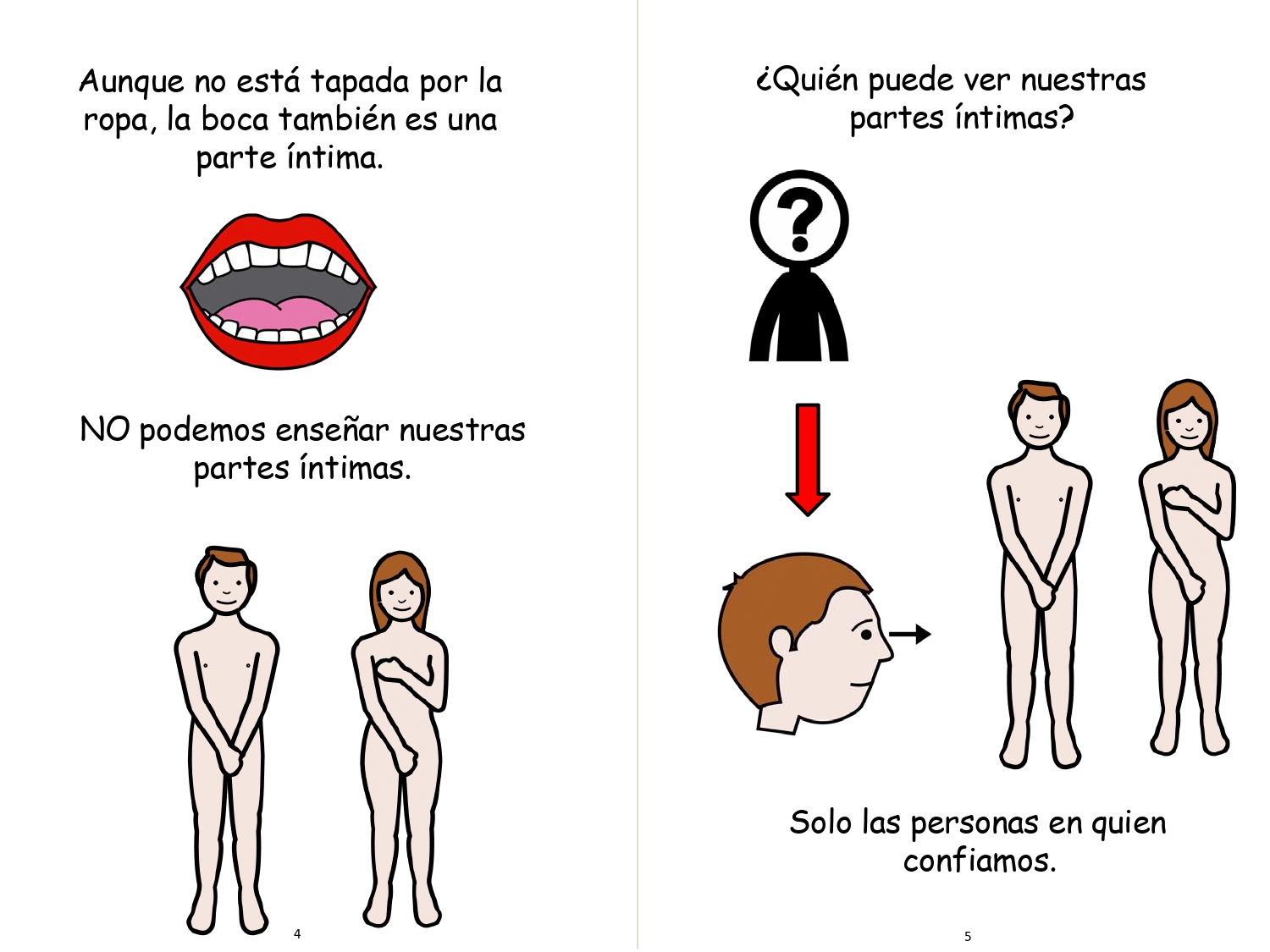 Historia Social - Partes íntimas